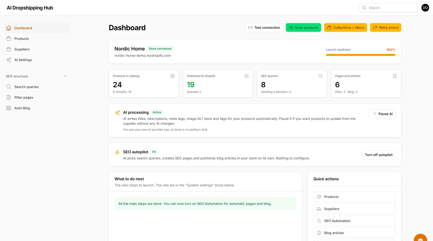 AI Dropshipping Hub dashboard: 24 products, 19 published to Shopify, SEO autopilot switched on